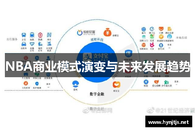 NBA商业模式演变与未来发展趋势